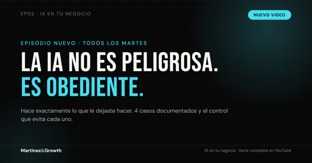Placa del episodio 2 de la serie IA en tu negocio: "La IA no es peligrosa, es obediente" — 4 casos documentados