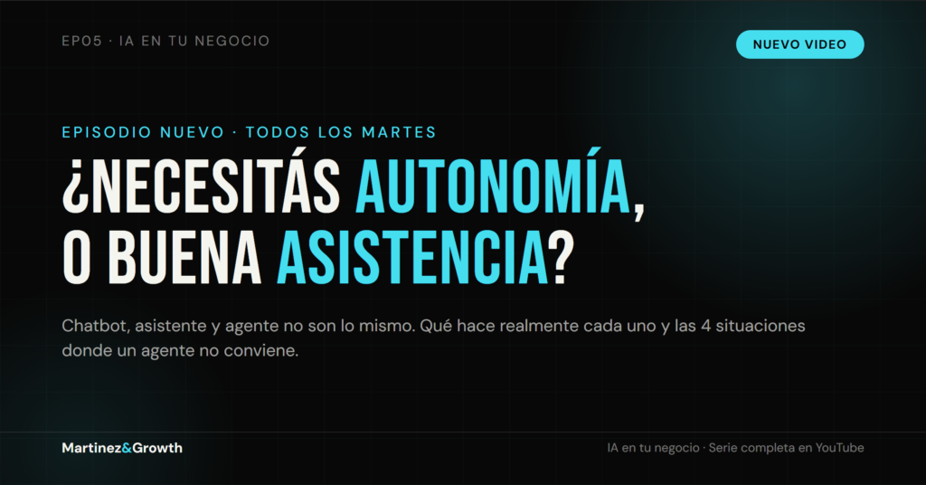 Placa del episodio 5 de la serie IA en tu negocio: "¿Necesitás autonomía o buena asistencia?" — chatbot, asistente y agente